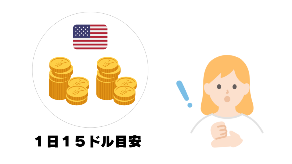 1日15ドルに納得する女性