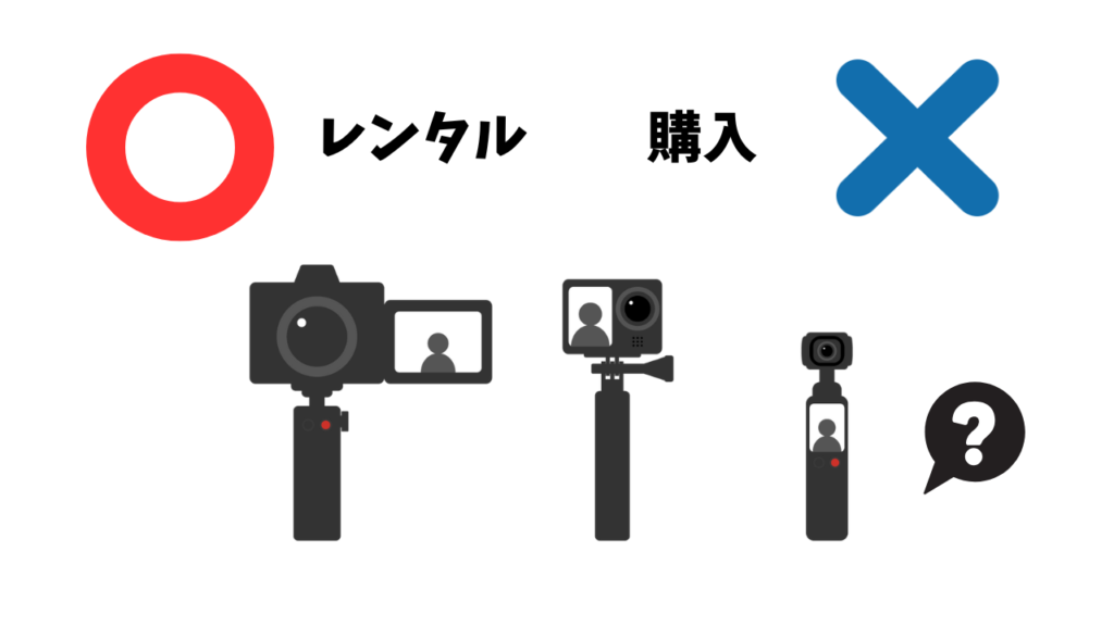 レンタルと購入に迷っているイラスト