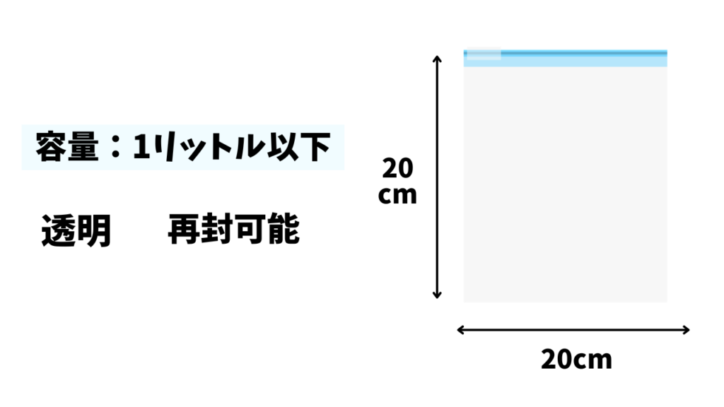 機内持ち込み液体の袋